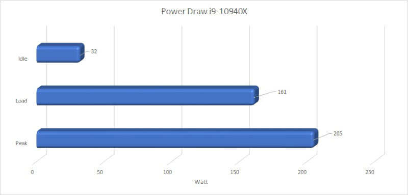 test_13_power_draw.jpg